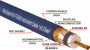 Патч-кабель MUZKABEL JFNIK4SP - 0.1 метра, JACK - JACK