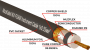Патч-кабель MUZKABEL JFNIK4BP - 0.1 метра, JACK - JACK
