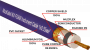 Патч-кабель MUZKABEL JFNIK4VP - 0.1 метра, JACK - JACK